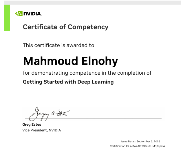 NVIDIA Certificate